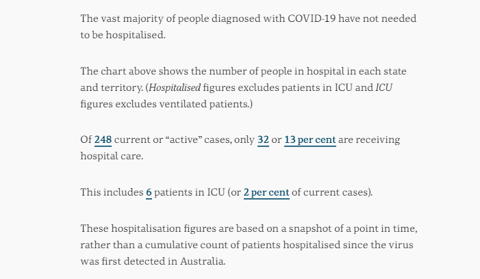 8-OCT-AUSTRALIAN-DAILY-HOSPITALISATION-DATA.png