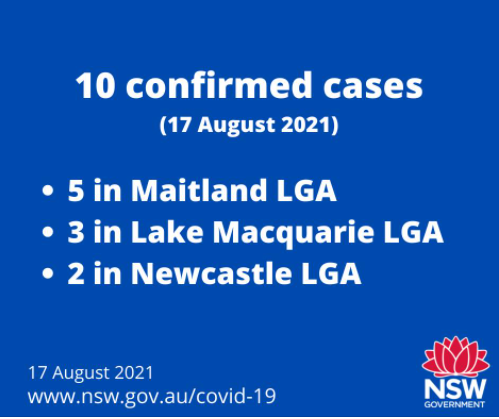 17-AUGUST2021-HNE-DAILY-CASES.png