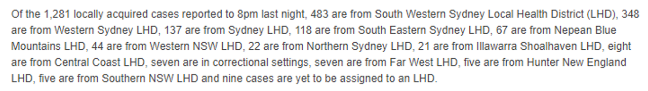 6-SEPT2021-NSW-OUTBREAKS.png