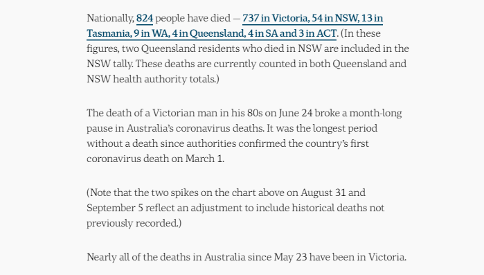 16-SEPT-AUSTRALIAN-DAILY-DEATHS-DATA.png