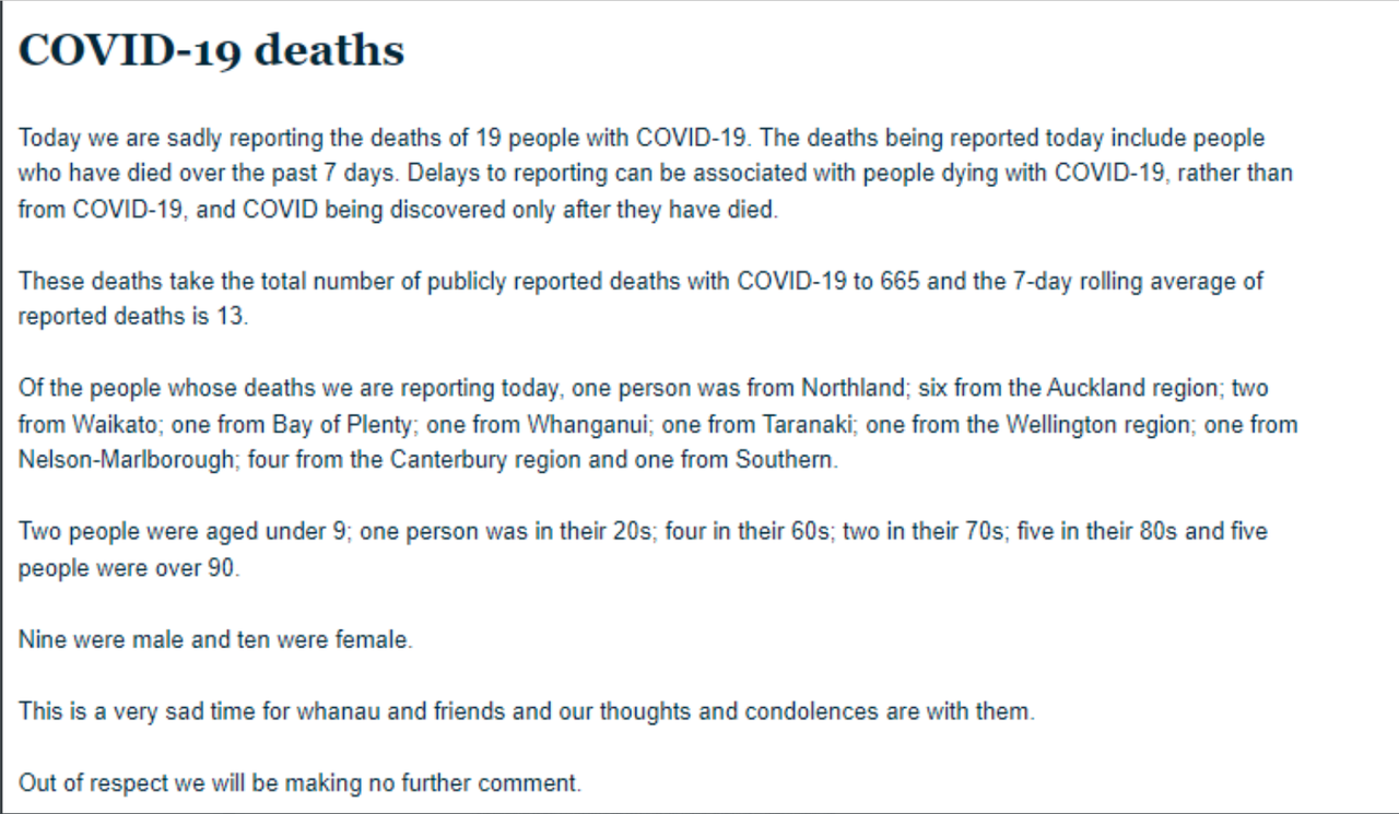 23apr2022-NZ-deaths.png