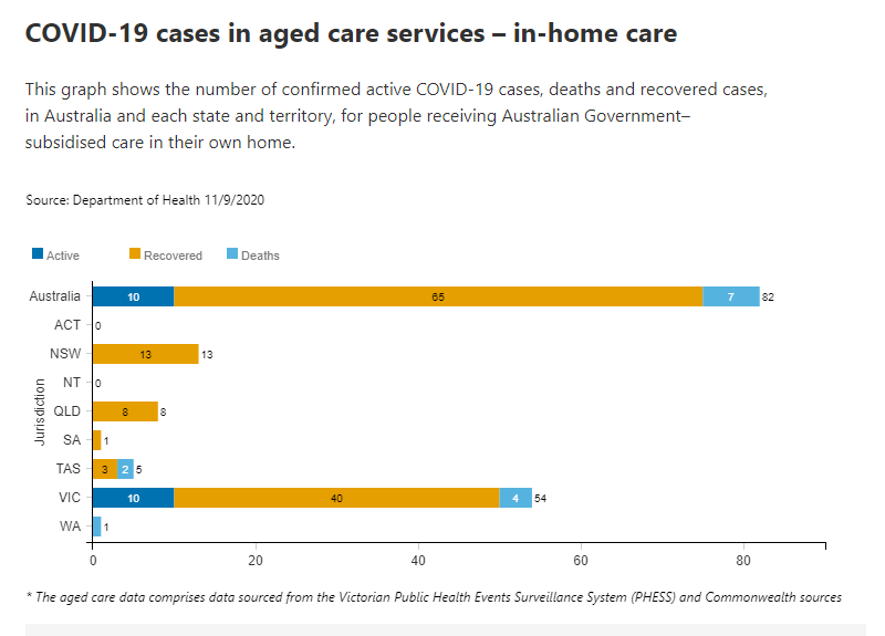 11-SEPT-AGED-CARE-IN-HOME.png