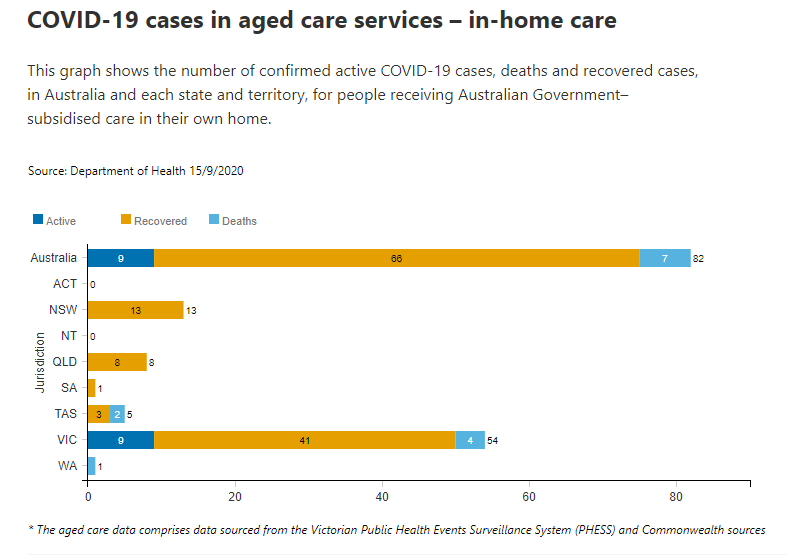 15-SEPT-AGED-CARE-IN-HOME.png