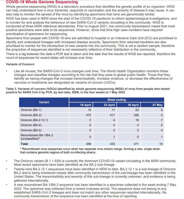 12may2022-gene-sequencing-nsw-weekly-rept.png