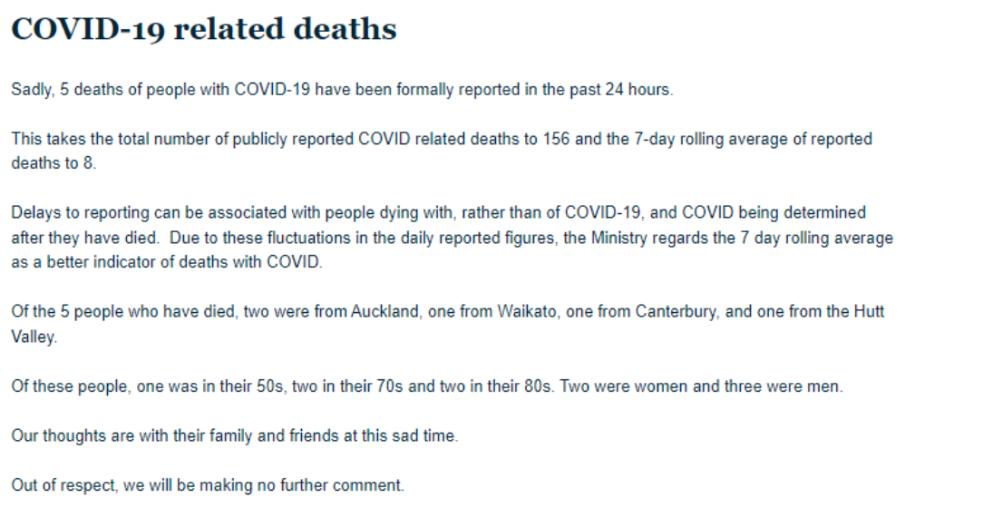 18mar2022-NZ-deaths.png