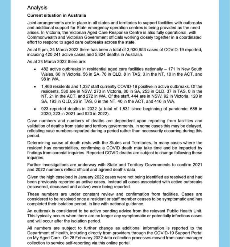 25-MAR2022-AGED-CARE-COVID-ANALYSIS-NATIONAL.png