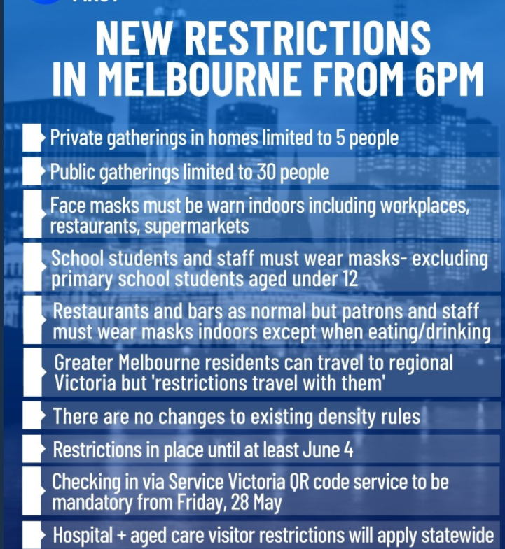 25may-vic-greater-melb-restrictions.png