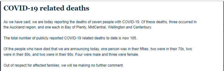 12mar2022-NZ-deaths.png