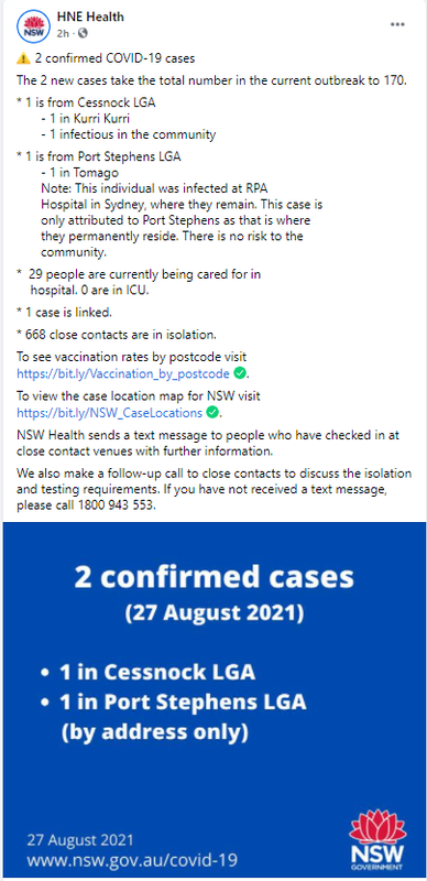 27-AUGUST2021-HNE-DAILY-CASES.png