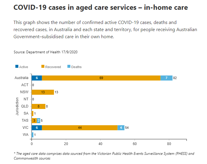17-SEPT-AGED-CARE-IN-HOME.png