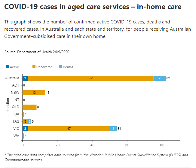 26-SEPT-AGED-CARE-IN-HOME.png