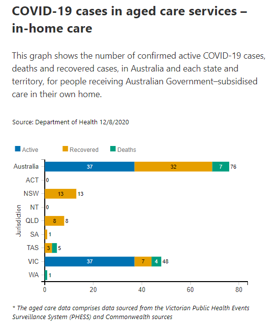 12-AUG-INHOME-AGED-CARE.png