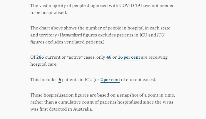 5-OCT-AUSTRALIAN-DAILY-HOSPITALISATION-DATA.png