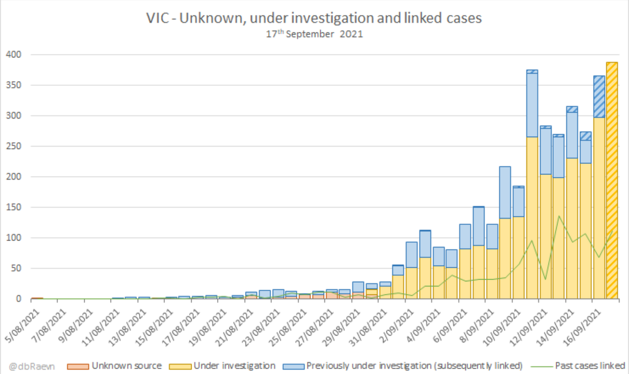 17-SEPT2021-VICTORIA-mystery-cases.png