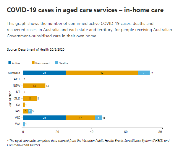 20-AUG-INHOME-AGED-CARE.png
