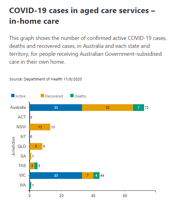 11-AUG-INHOME-AGED-CARE.png