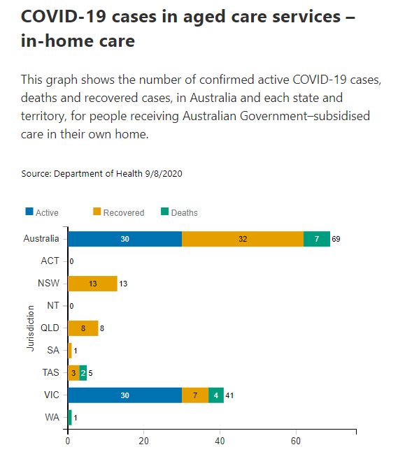 9-AUG-INHOME-AGED-CARE.png