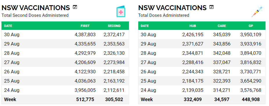 30august-NSW-VAXX-ROLLOUT.png