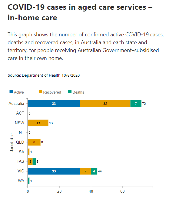 10-AUG-INHOME-AGED-CARE.png