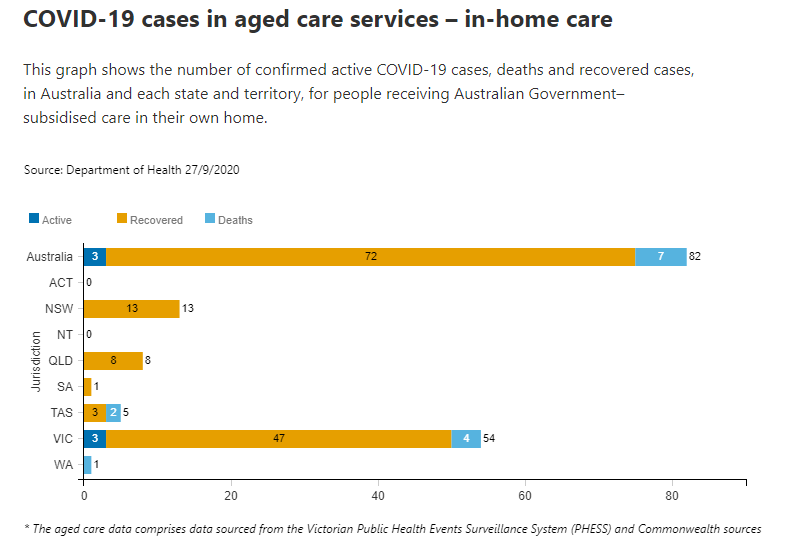 27-SEPT-AGED-CARE-IN-HOME.png