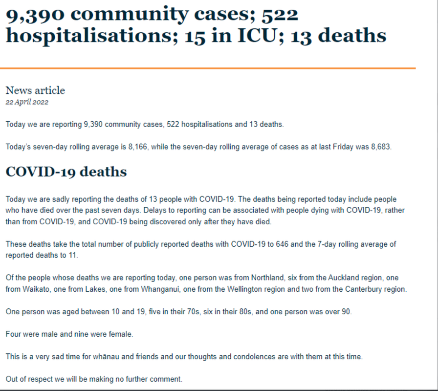 22apr2022-NZ-deaths.png