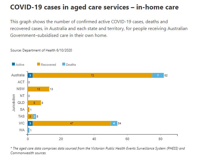 6-OCT-AGED-CARE-IN-HOME.png