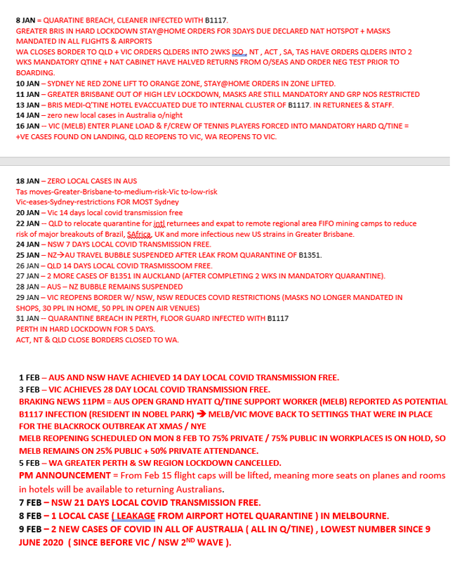 9-FEB-BRIEF-HIGHLIGHTS.png