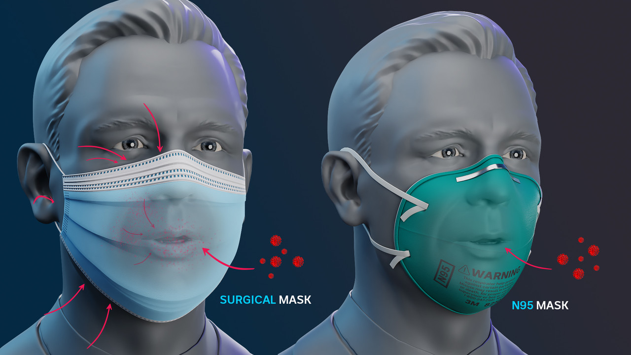 AUG10-graphic-of-different-masks-data.jpg