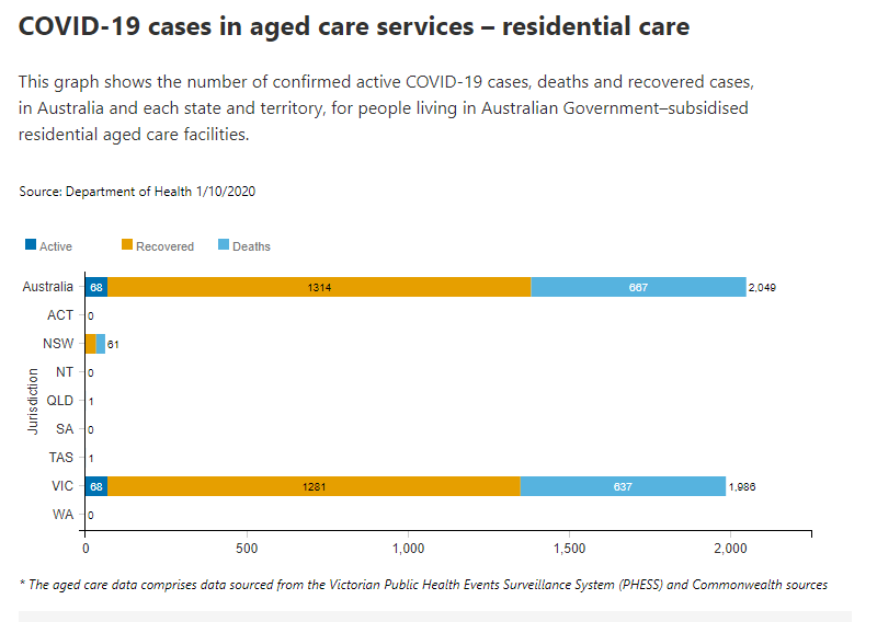 1-OCT-AGED-CARE-IN-HOME.png