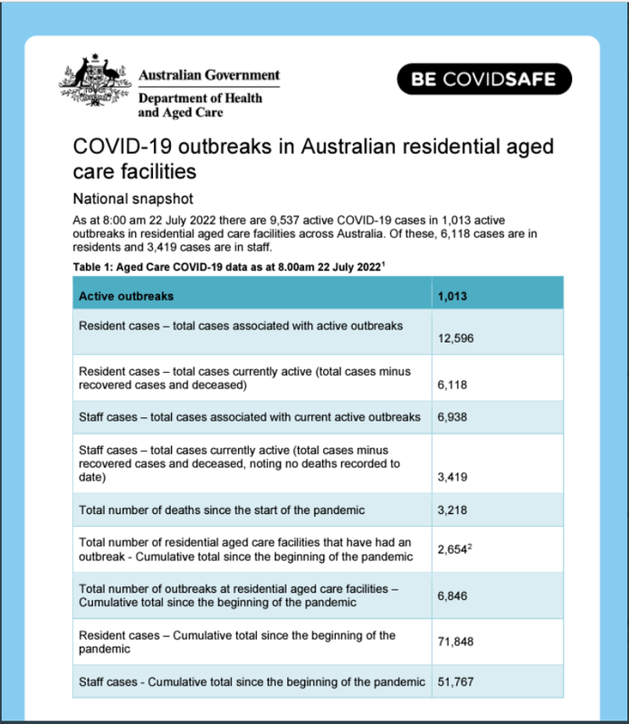 21jul2022-aged-care-1.png