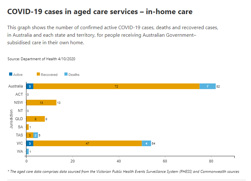4-OCT-AGED-CARE-IN-HOME.png