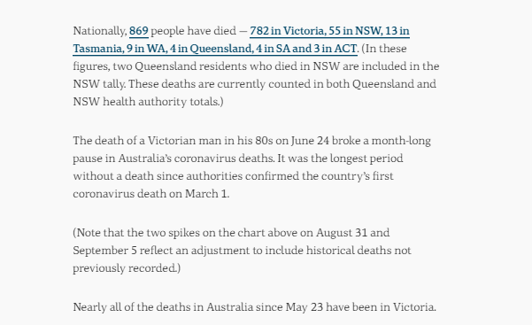 26-SEPT-AUSTRALIAN-DAILY-DEATHS-DATA.png