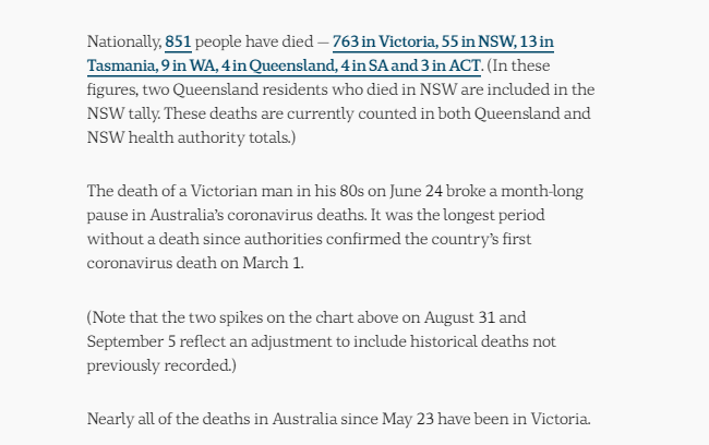21-SEPT-AUSTRALIAN-DAILY-DEATHS-DATA.png
