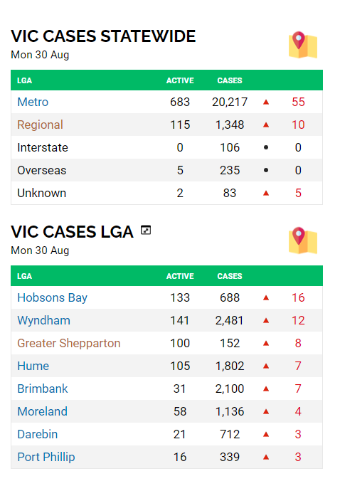 30august2021-victoria-lgas.png
