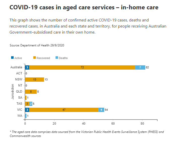 29-SEPT-AGED-CARE-IN-HOME.png