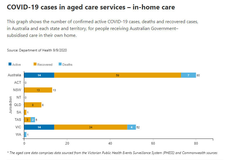 9-SEPT-AGED-CARE-IN-HOME.png