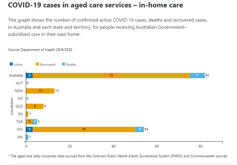 28-SEPT-AGED-CARE-IN-HOME.png