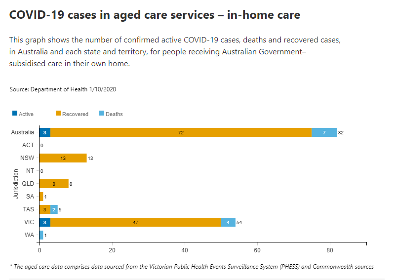 1-OCT-IN-HOME-AGED-CARE.png