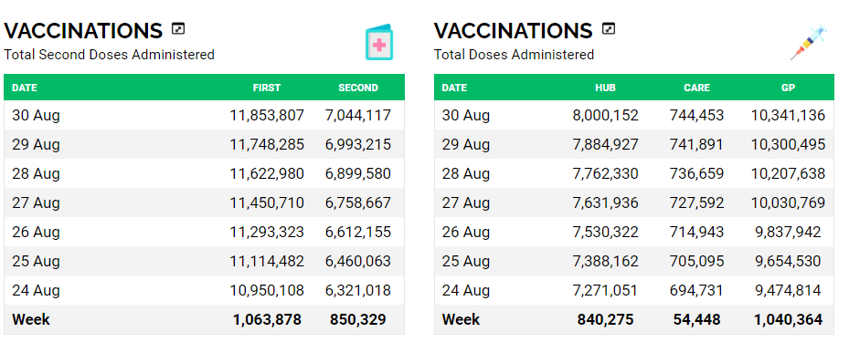 30august-AU-VAXX-ROLLOUT.png