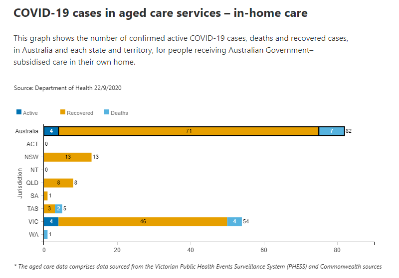 22-SEPT-AGED-CARE-IN-HOME.png