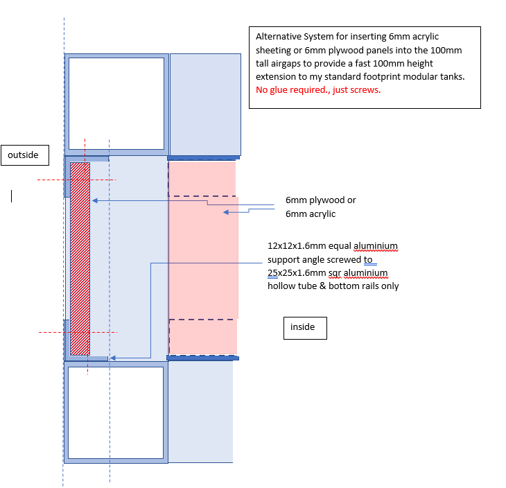 enclosure-height-extension.png