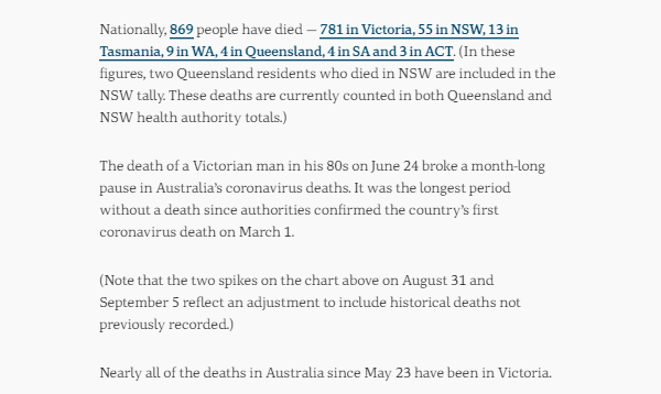 25-SEPT-AUSTRALIAN-DAILY-DEATHS-DATA.png