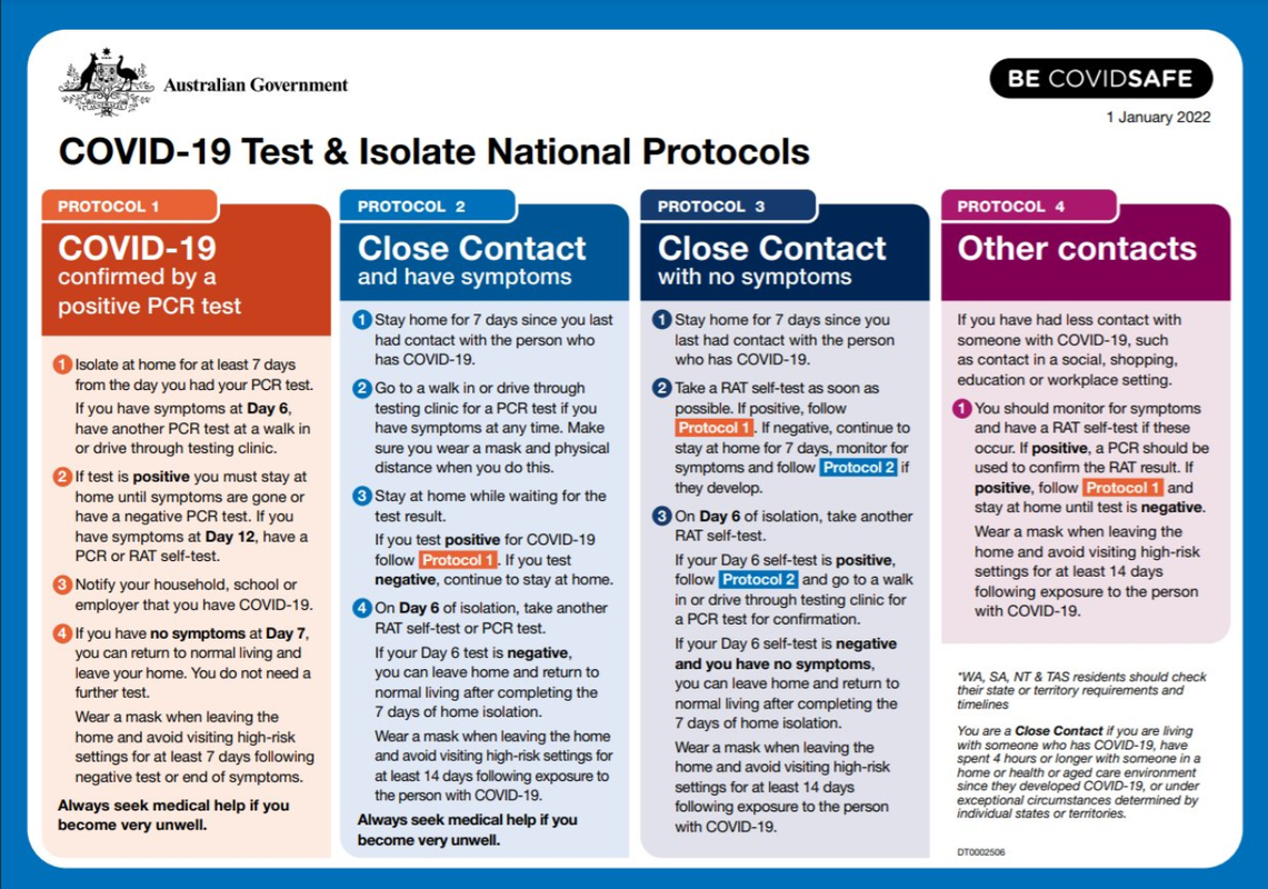 1jan2022-federal-tests-and-isolate-guidelines-effective-30-Dec2021.png
