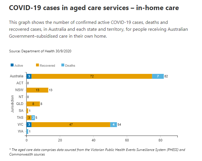 30-SEPT-AGED-CARE-IN-HOME.png