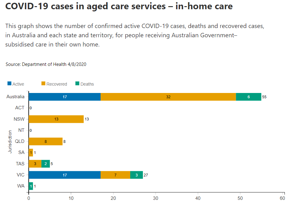 4aug-home-aged-care.png