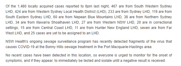 8-SEPT2021-MAJOR-OUTBREAKS-NSW.png