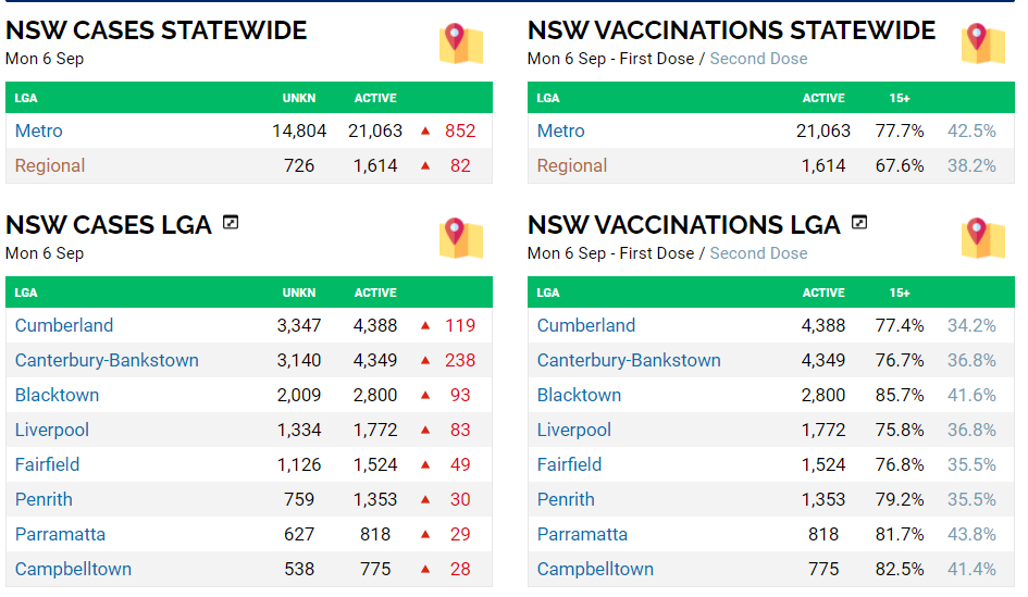 6sept2021-nsw-sumary-and-outbreaks.png