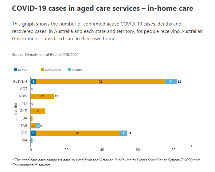 2-OCT-AGED-CARE-IN-HOME.png