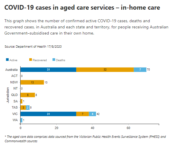 17-AUG-INHOME-AGED-CARE.png