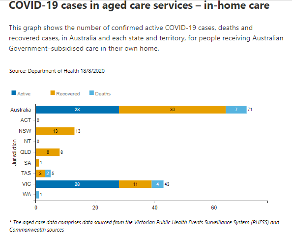 18-AUG-INHOME-AGED-CARE.png
